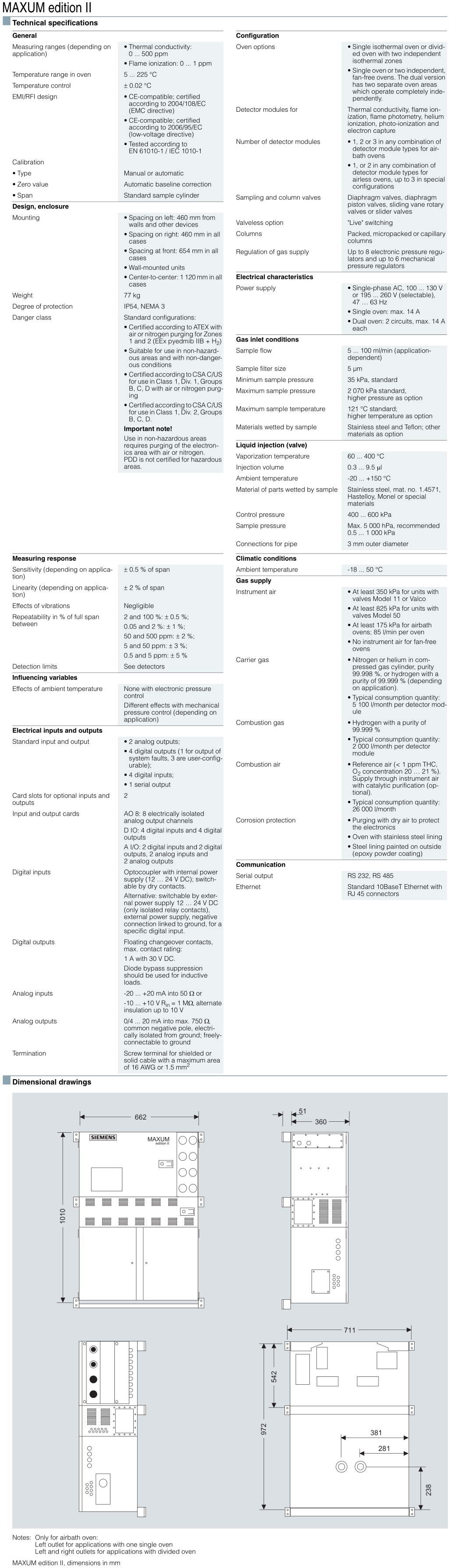 MAXUM edition II Specification Parameters